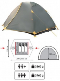 Палатка универсальная «Nishe 3»