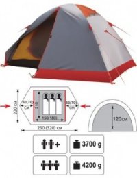 Палатка экспедиционная «Peak 2»