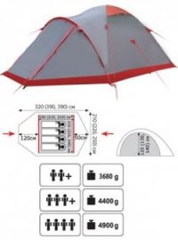 Палатка экспедиционная «Mountain 3»