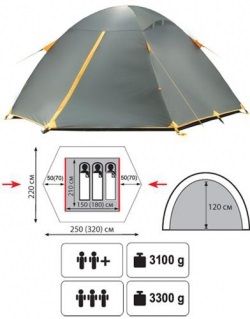 Палатка универсальная «Scout 2»